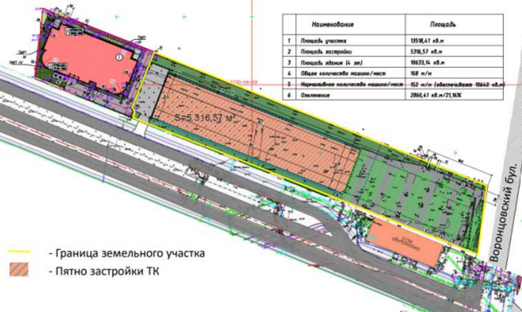 Перспективная локация для коммерческого развития в Санкт-Петербурге